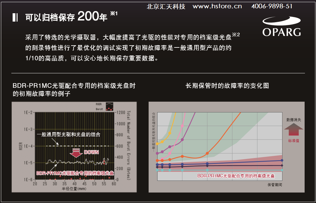 pioneer档案级刻录机BDX-PR1MA-L