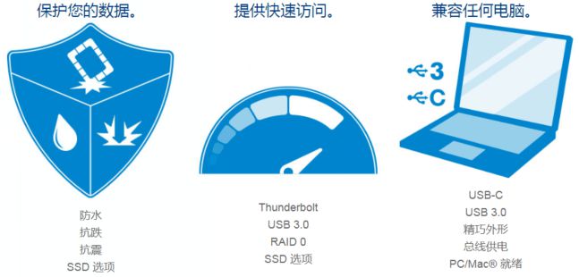 便携式移动硬盘