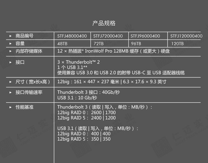 12big 产品参数