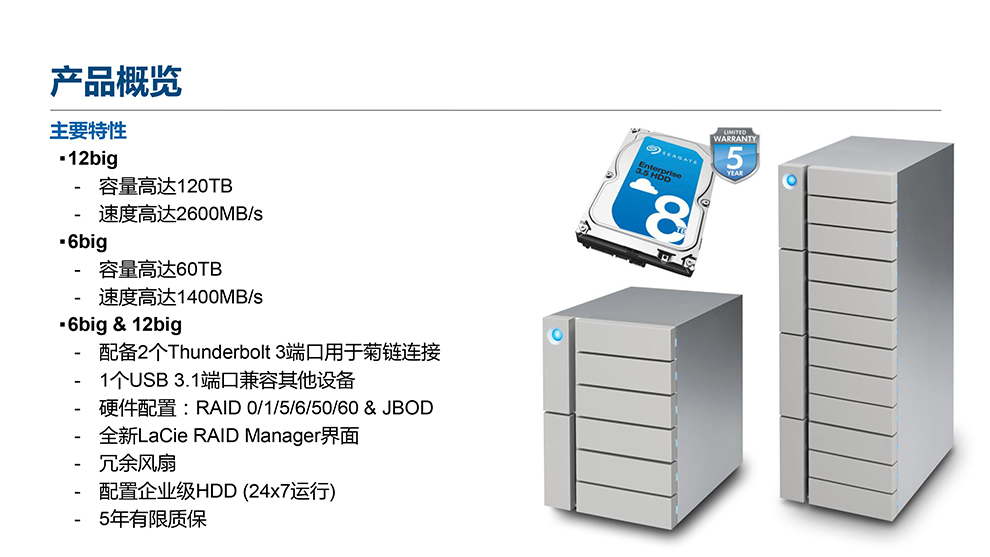 LaCie 莱斯 6/12big Thunderbolt 3 雷电3磁盘阵列