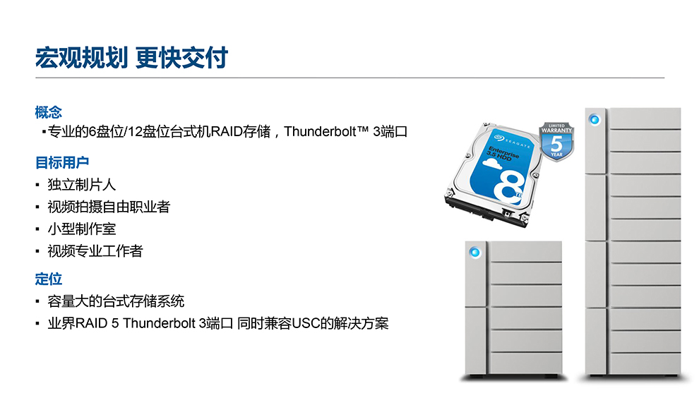 LaCie 莱斯 6/12big Thunderbolt 3 雷电3磁盘阵列