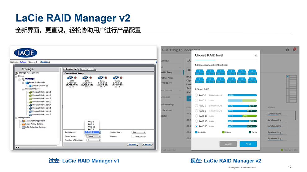 LaCie 莱斯 6/12big Thunderbolt 3 雷电3磁盘阵列