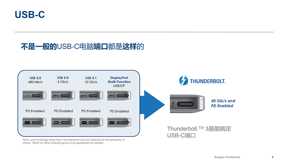 LaCie 莱斯 6/12big Thunderbolt 3 雷电3磁盘阵列