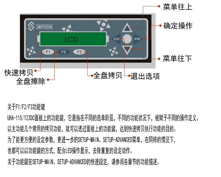 台湾产高速sata/msata硬盘拷贝机1拖15