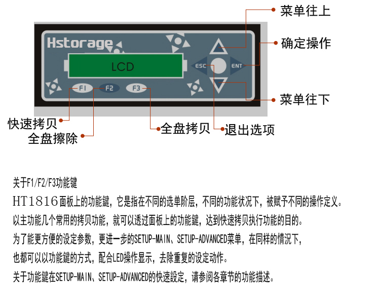 硬盘拷贝机 HT1816(1-15)