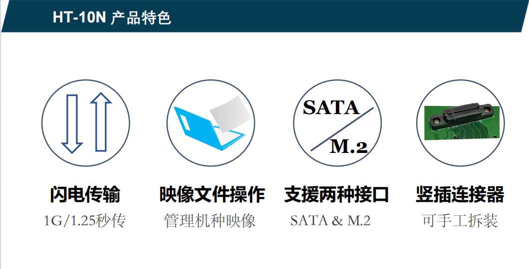 Hstorage NV-10S拷贝机，SATA&PCIe协议接口拷贝 