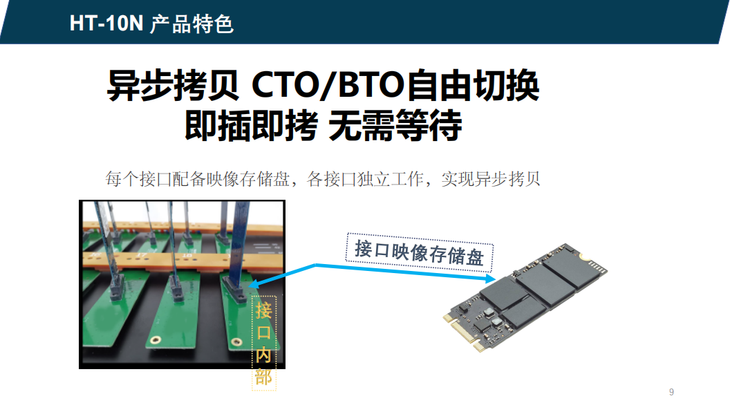 Hstorage NV-10S拷贝机，SATA&PCIe协议接口拷贝 